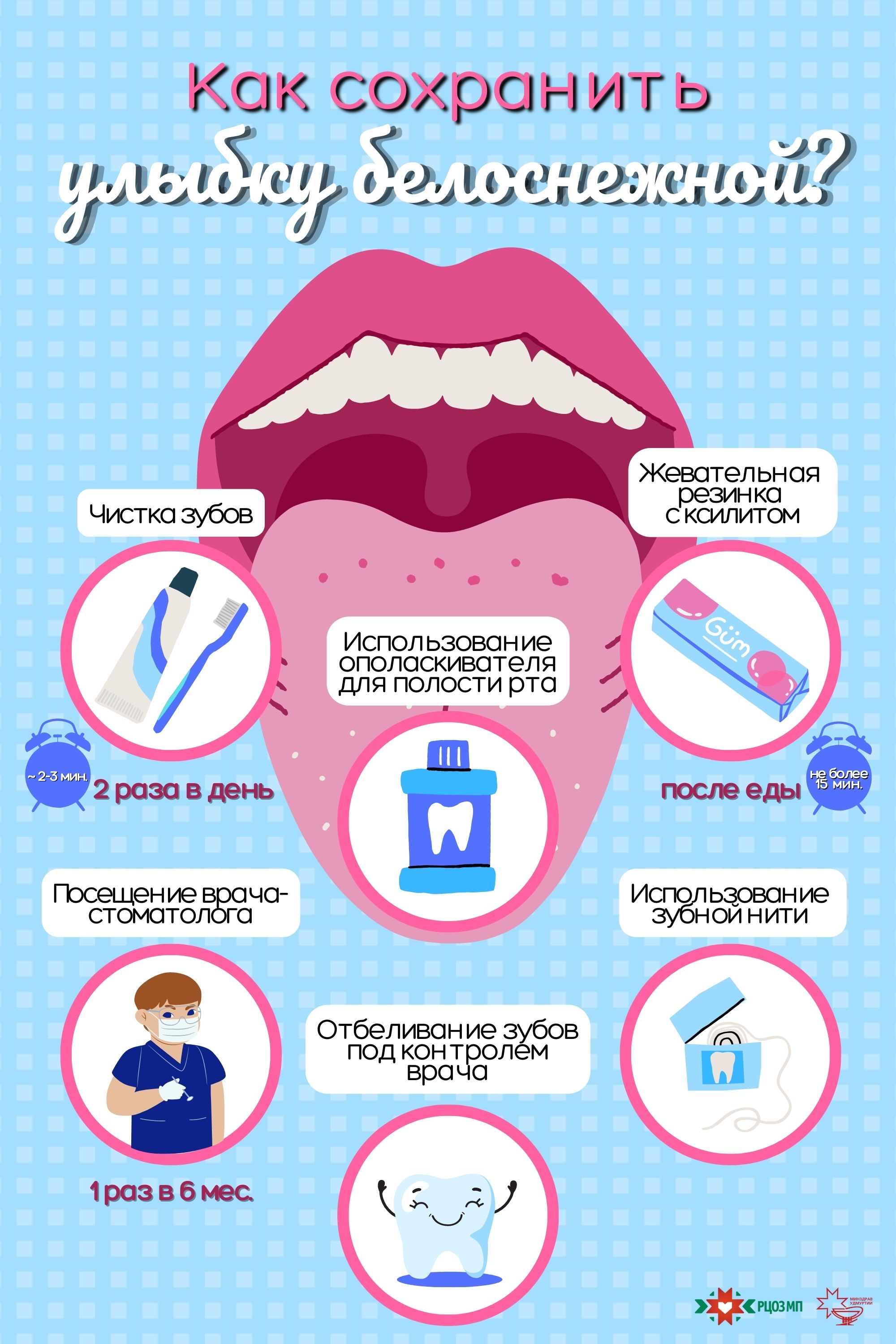 Здоровье полости рта 2024. Неделя здоровья полости рта. Ответственное отношение к здоровью полости рта. Неделя ответственного отношения к полости рта. Неделя ответственного здоровья к полости рта.