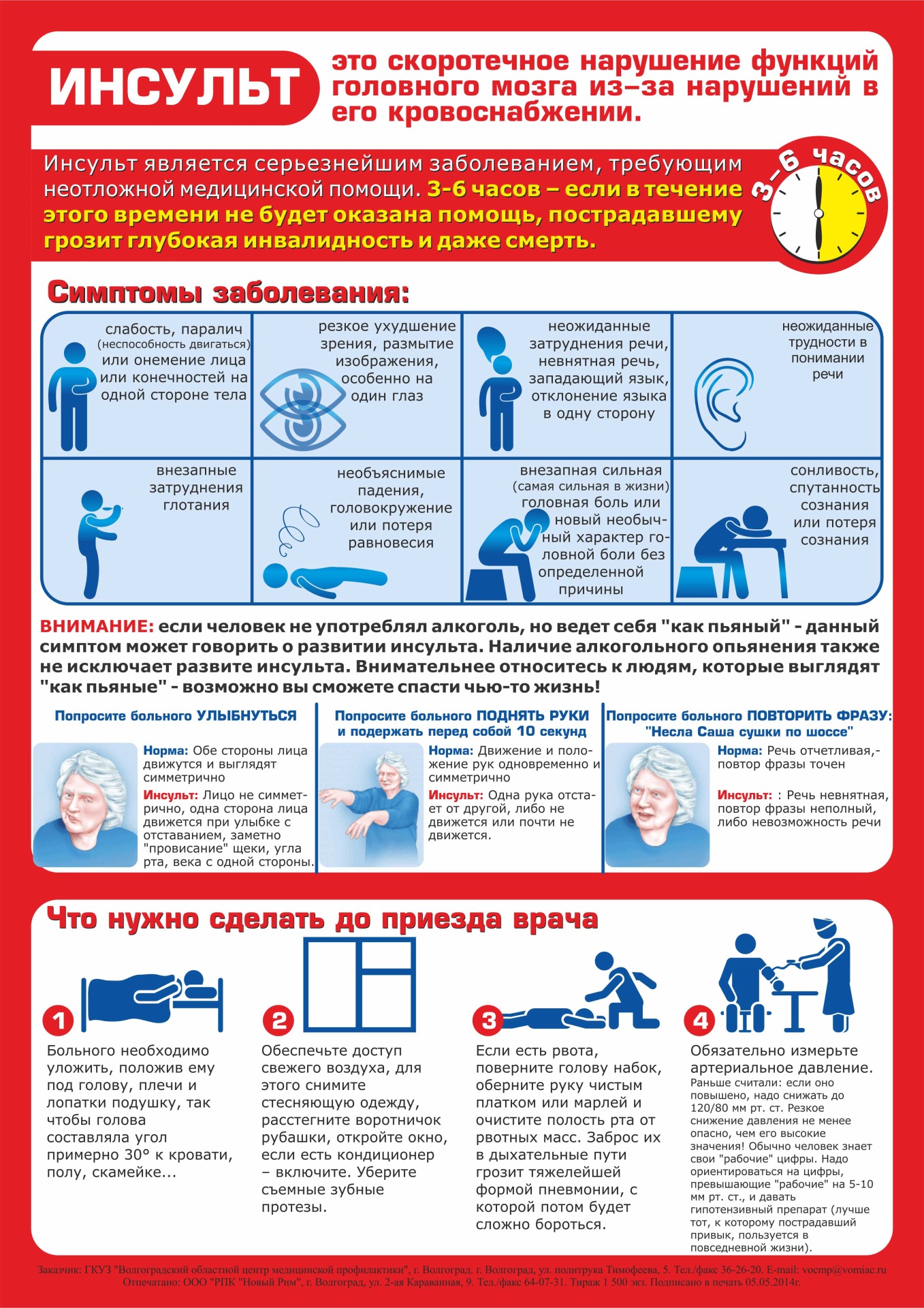 Картинки по профилактике инсульта